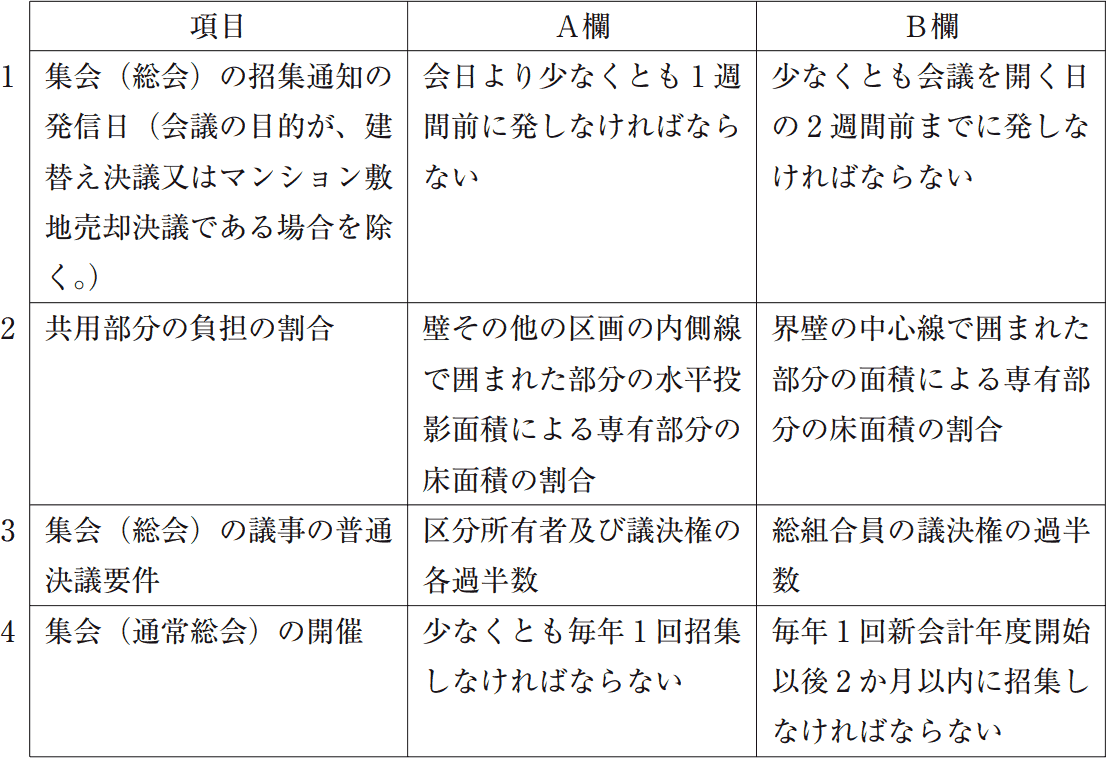 33.png/image-size:553×379