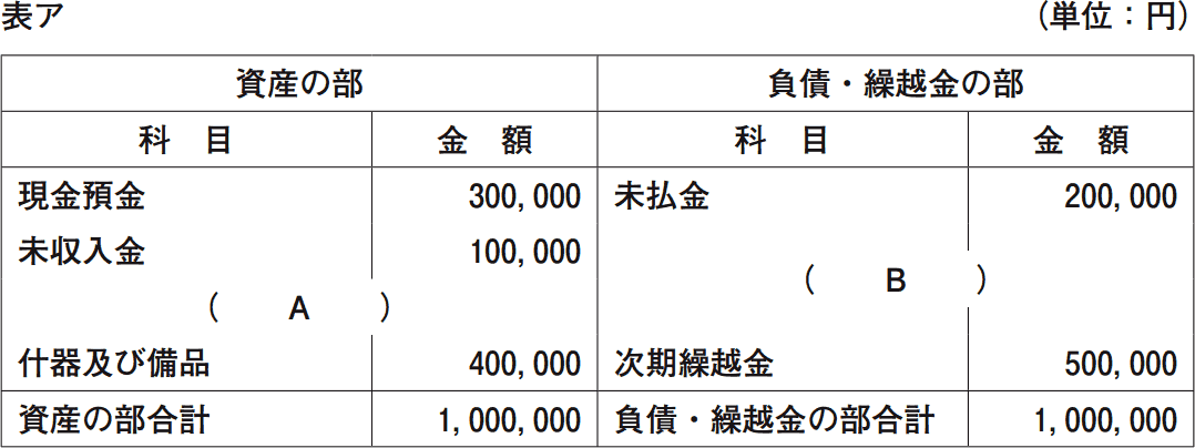 11_1.png/image-size:539×202