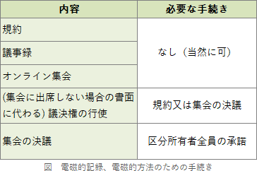 2/01.png/image-size:364×242