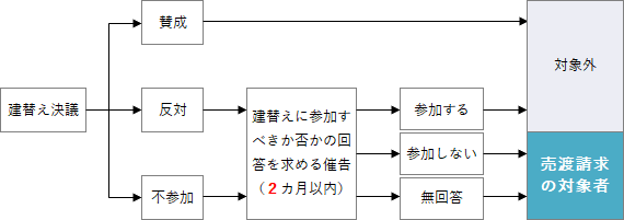 2/02.png/image-size:570×201
