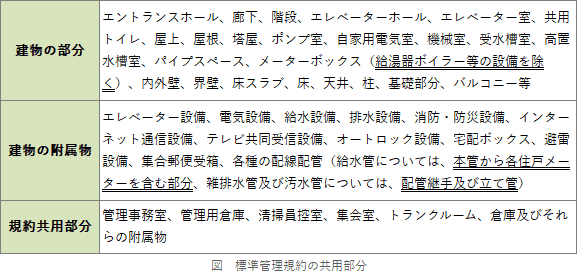 3/01.png/image-size:577×271