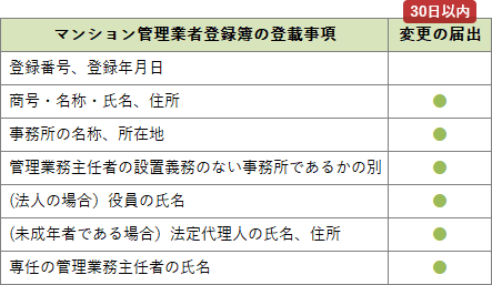 4/03.png/image-size:443×257