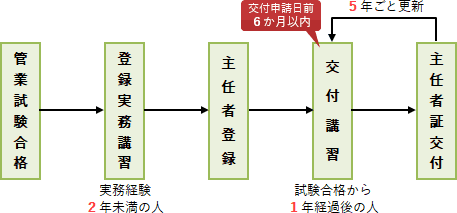 4/04.png/image-size:457×213