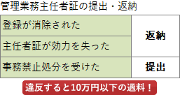 4/05.png/image-size:257×136