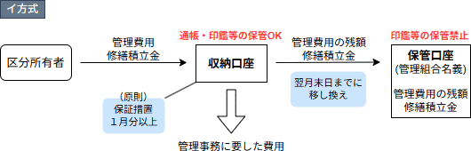4/09.png/image-size:530×170