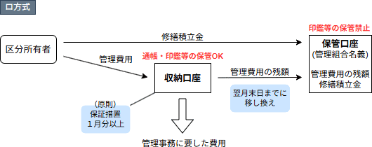 4/10.png/image-size:530×210