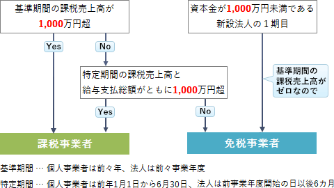 5/03.png/image-size:480×270