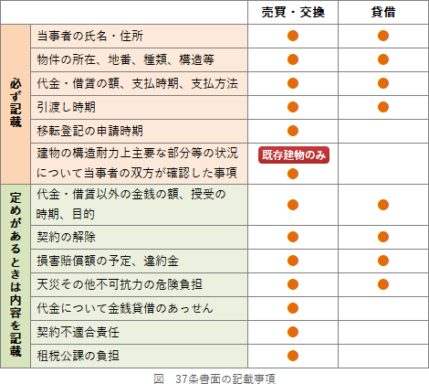 5/05.png/image-size:470×420