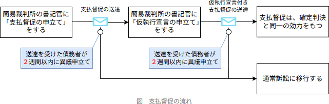 5/07.png/image-size:641×203