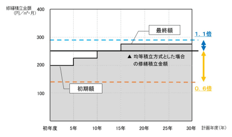6/01.png/image-size:462×274