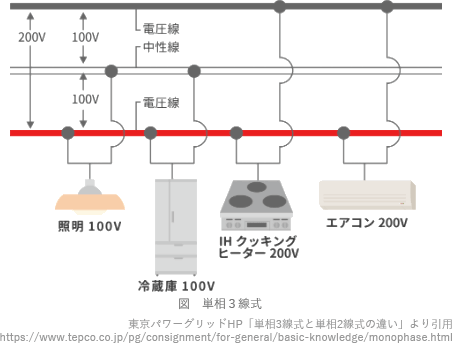 6/04.png/image-size:452×343